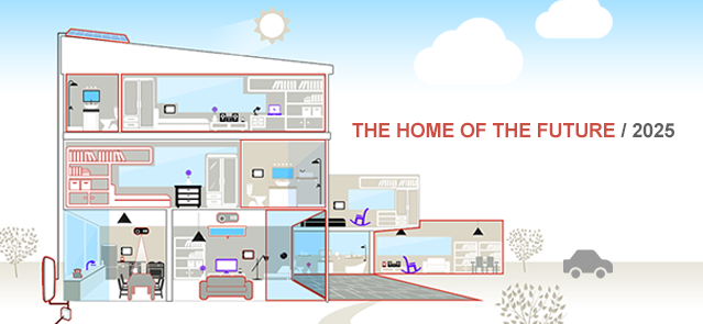 the home of the future