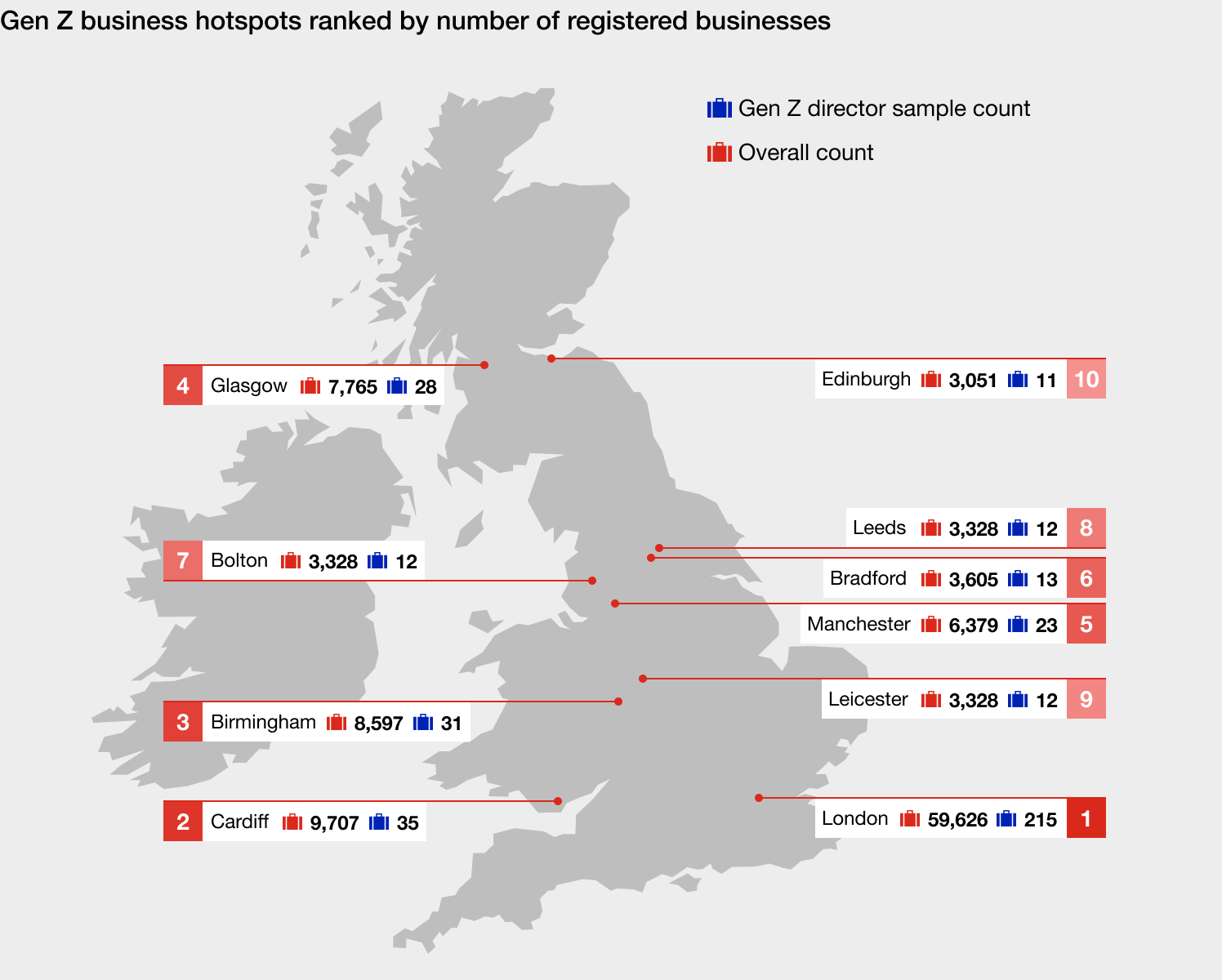 A map of the UK with data about gen z director hotspots