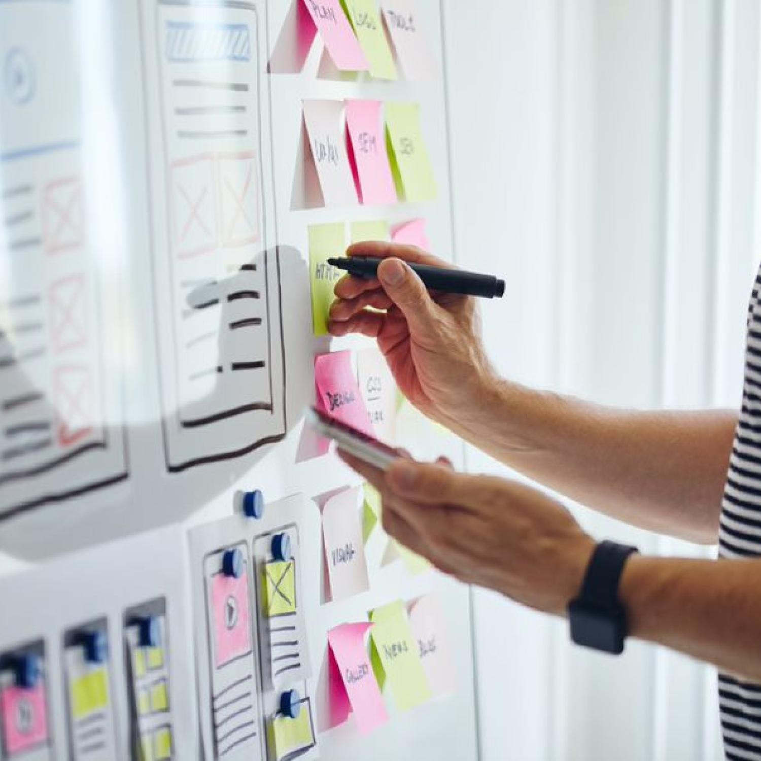 image showing design and colour-coded notes on whiteboard