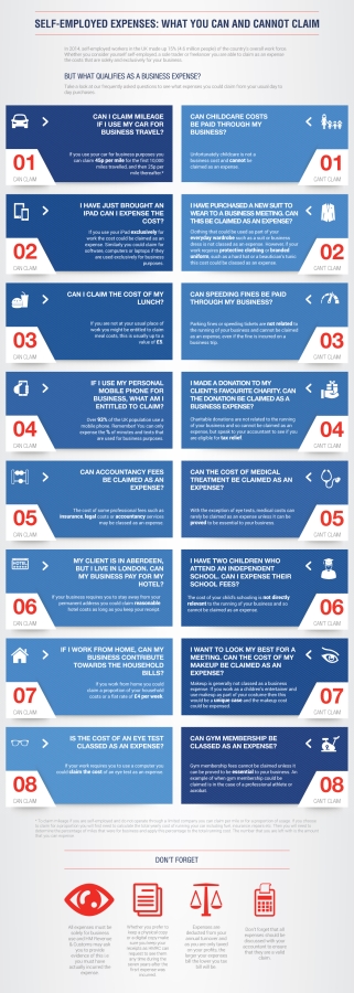 easy-accountancy-self-employed-infographic