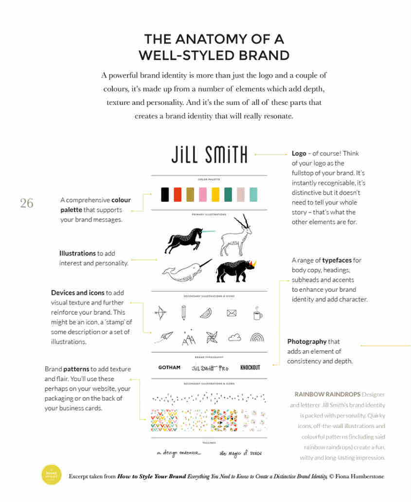 Brand Styling Image
