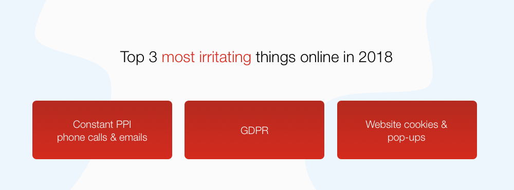 GDPR stats 1