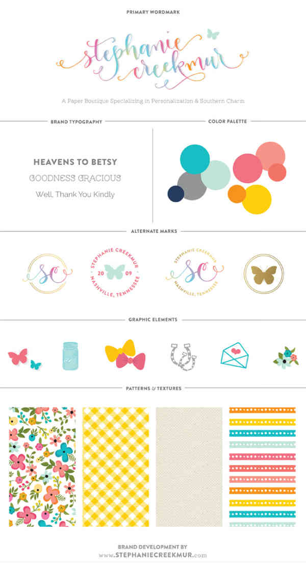 Brand Styling Image