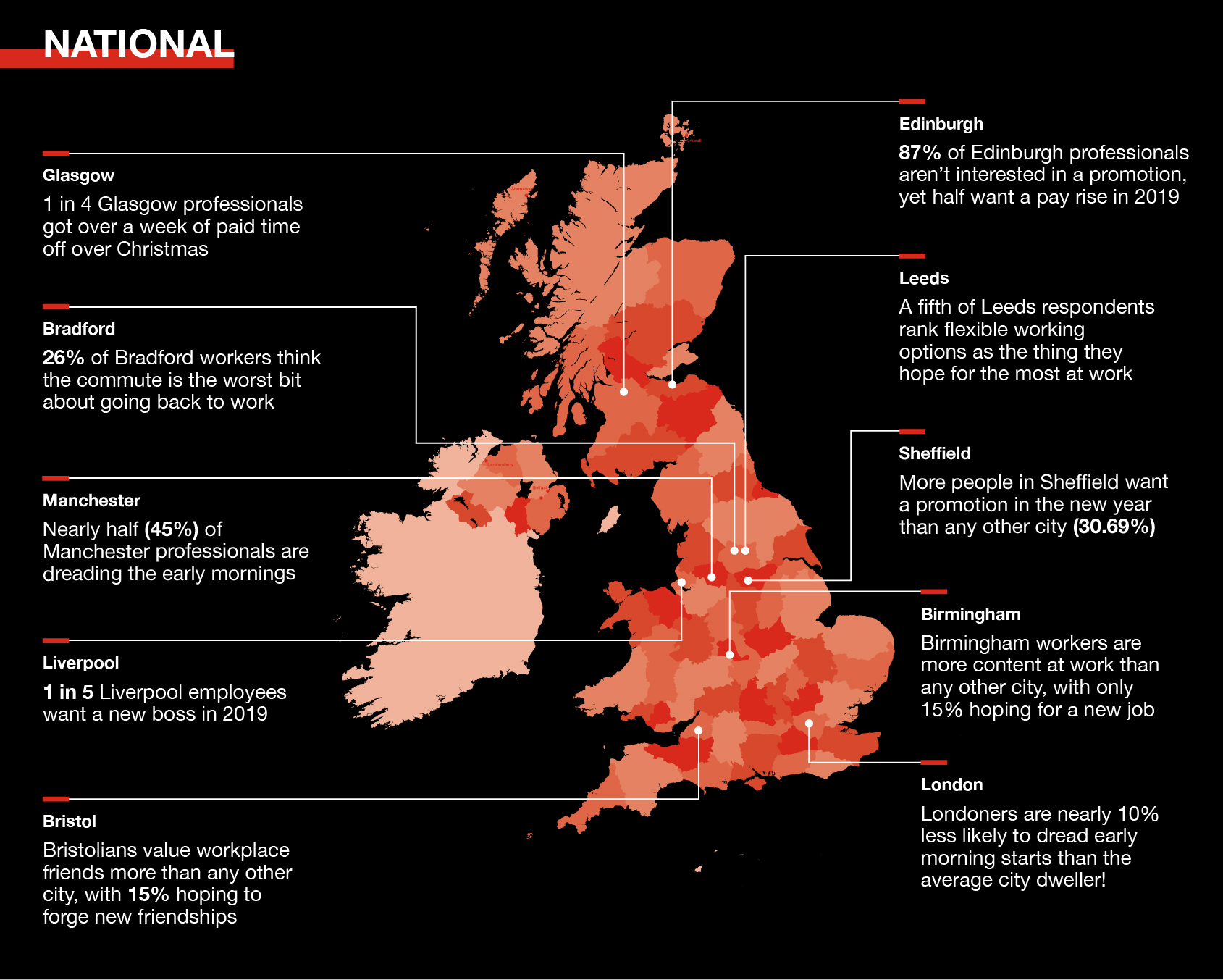 uk map showing facts and stats about professionals in 2019